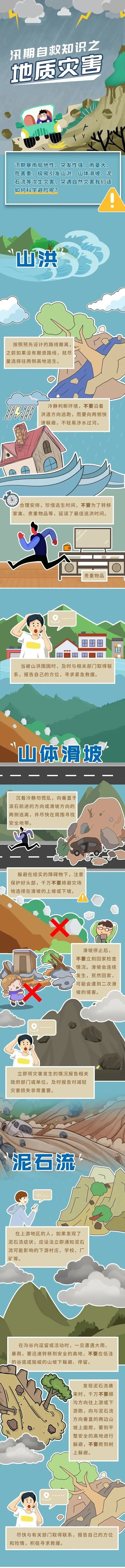 汛期自救知识之地质灾害.jpg